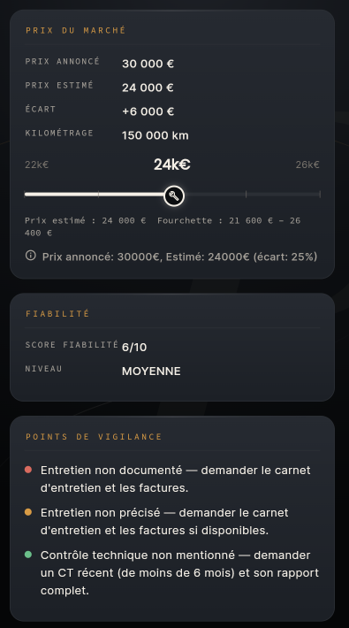 Résultat d’analyse Piloty Auto